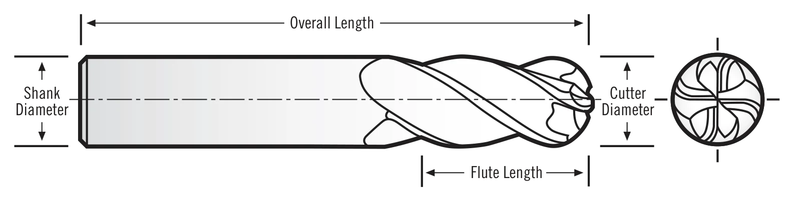 XG-BN ball end